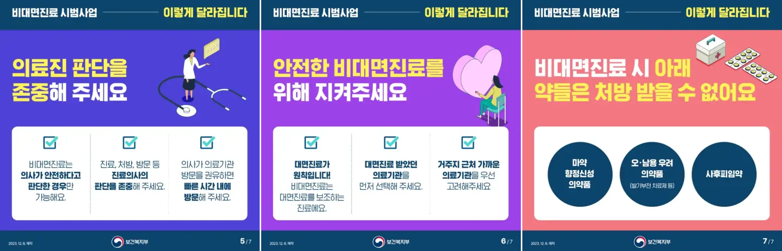 비대면 진료 방법