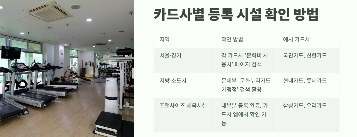 운동비 소득공제 신청 방법