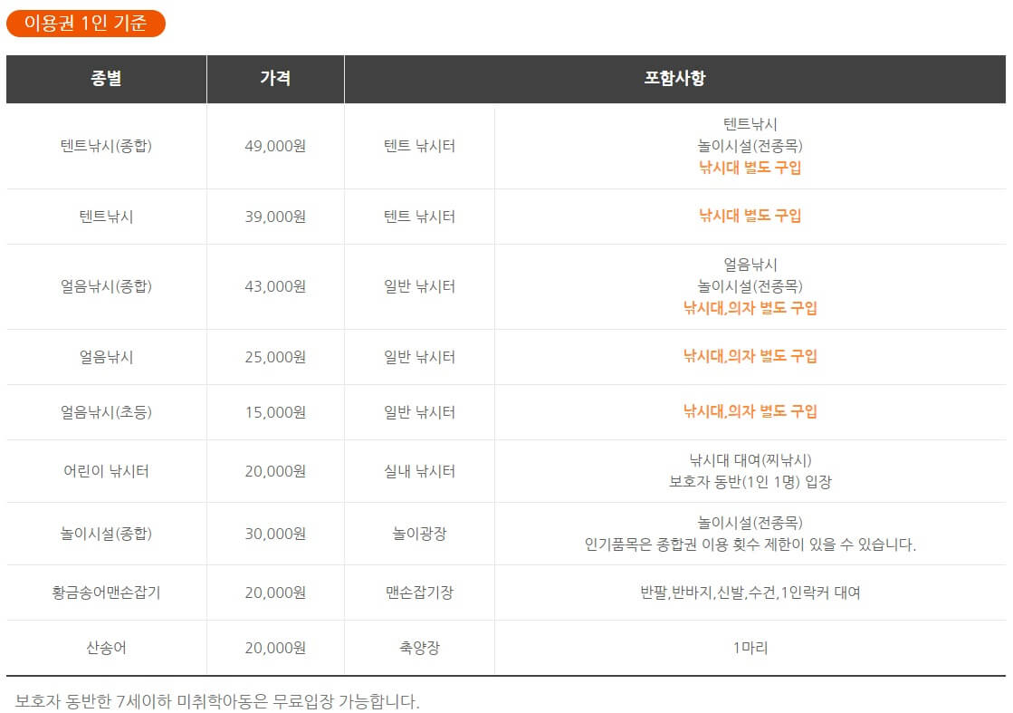 2025 평창송어축제