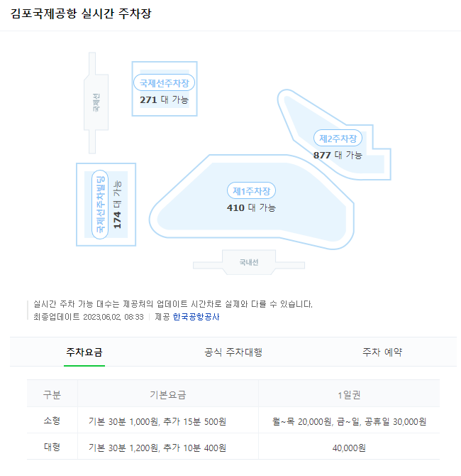 김포공항 주차장
