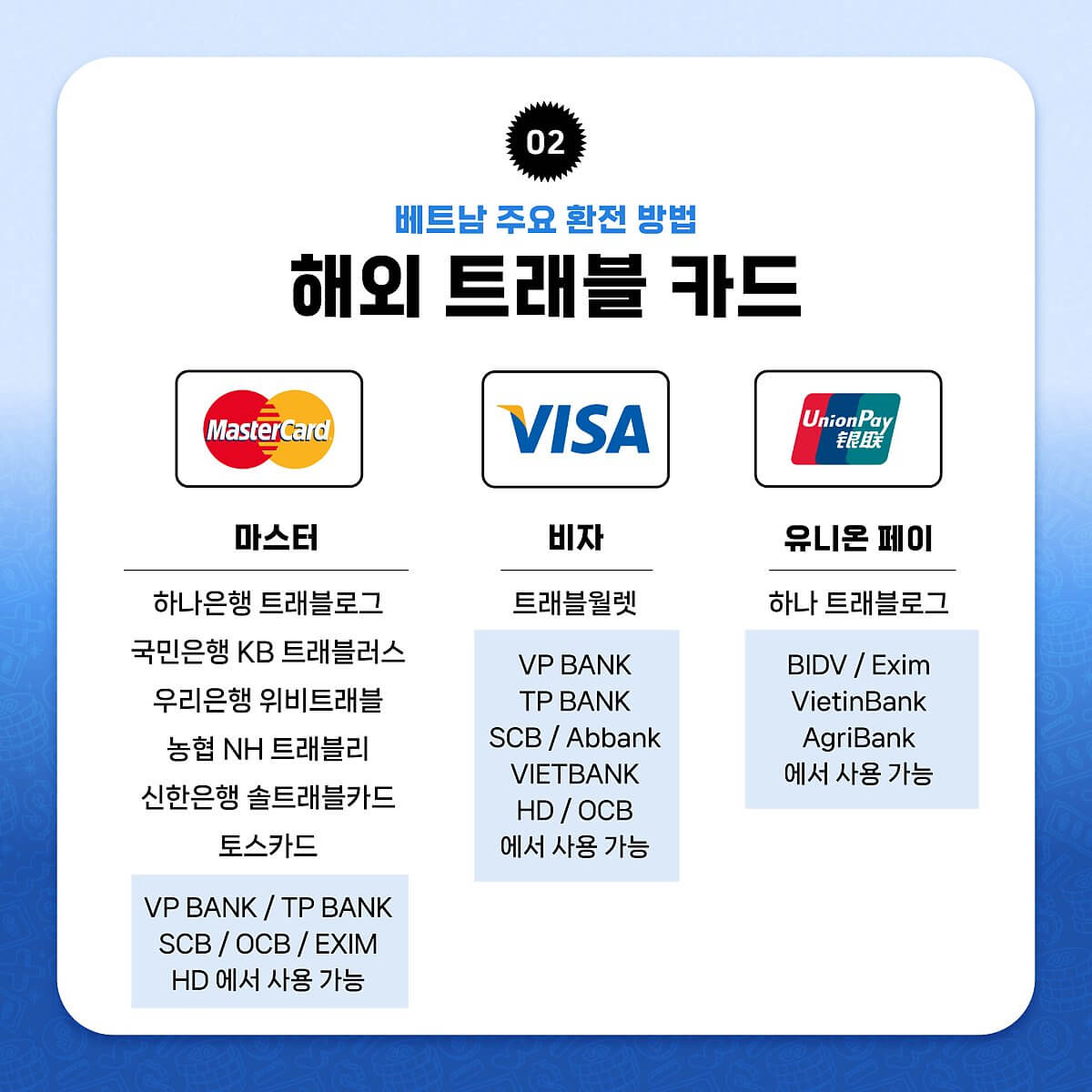 환전