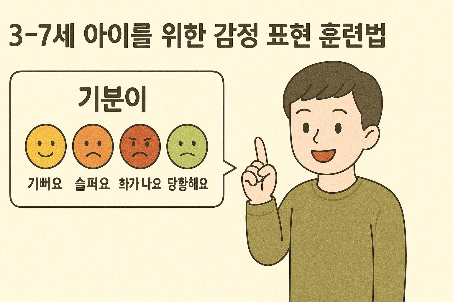 3~7세 아이를 위한 감정 표현 훈련법