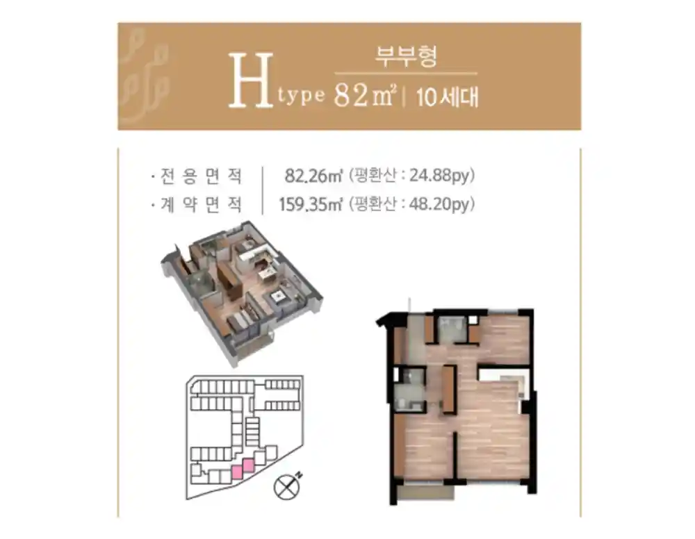 부부형 구조