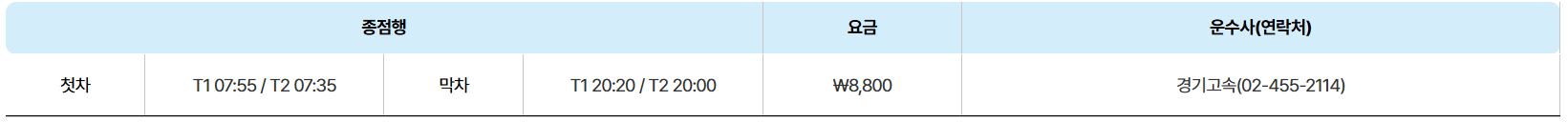 7500번 공항버스