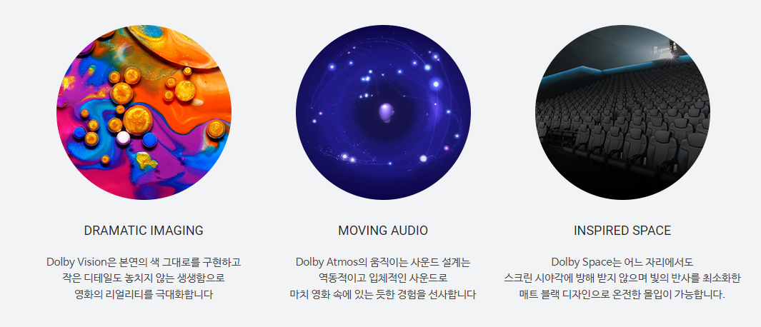 메가박스 돌비시네마 국내 지점, 영화관람료(요금), MX차이점, 이벤트