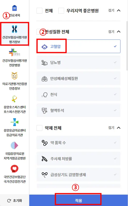 병원평가통합포털