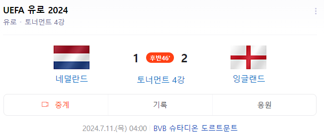 유로 2024 결승전 잉글랜드 진출, 4강전 하이라이트