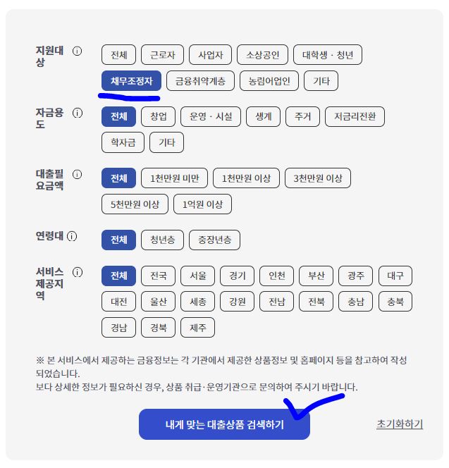 서민금융지흥원-채무조정자-대출