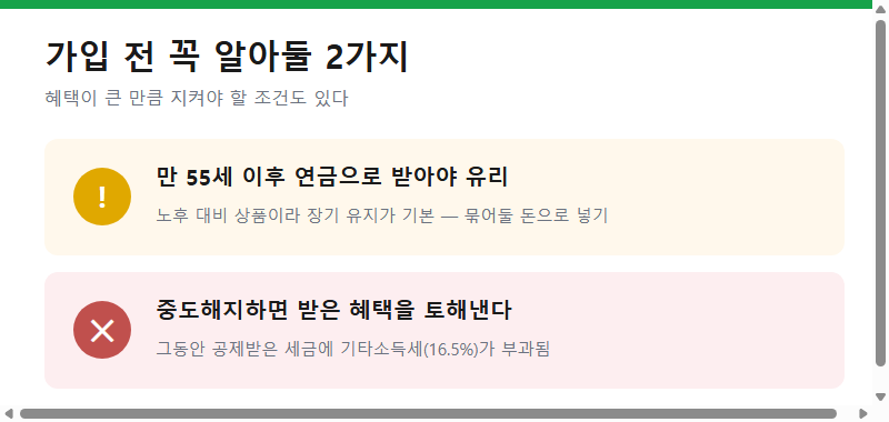 연금저축&middot;IRP 가입 전 주의사항 (55세 이후 수령, 중도해지 불이익