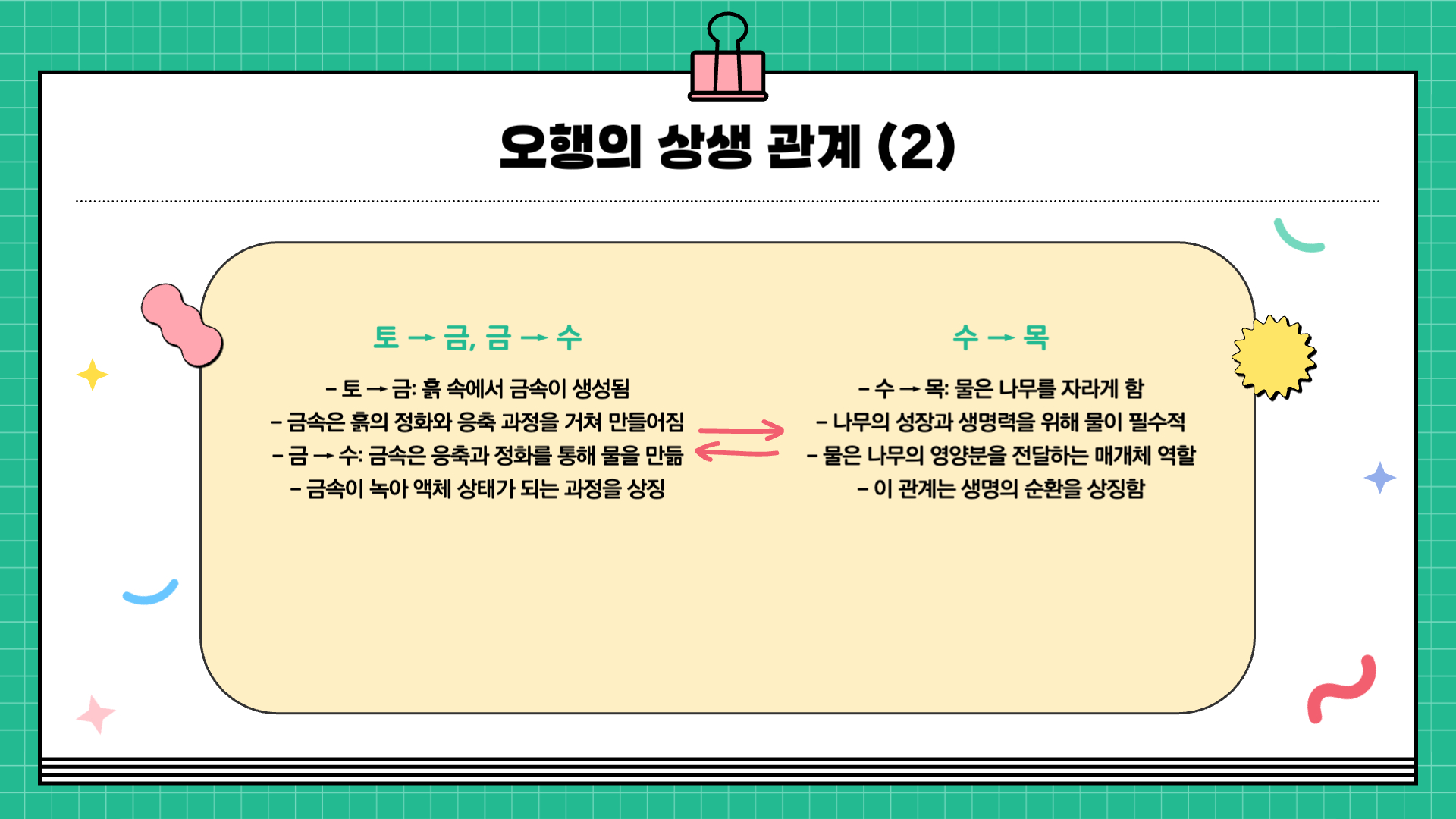 오행이란 무엇인가
