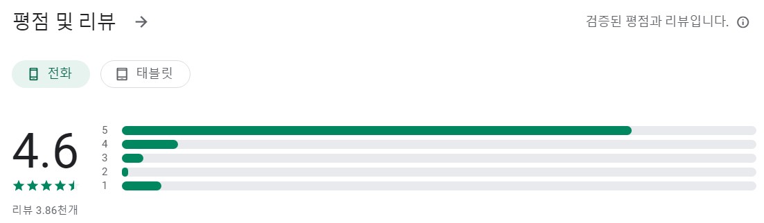 필라이즈앱 평가