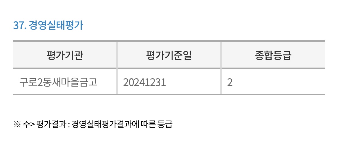 구로-새마을금고