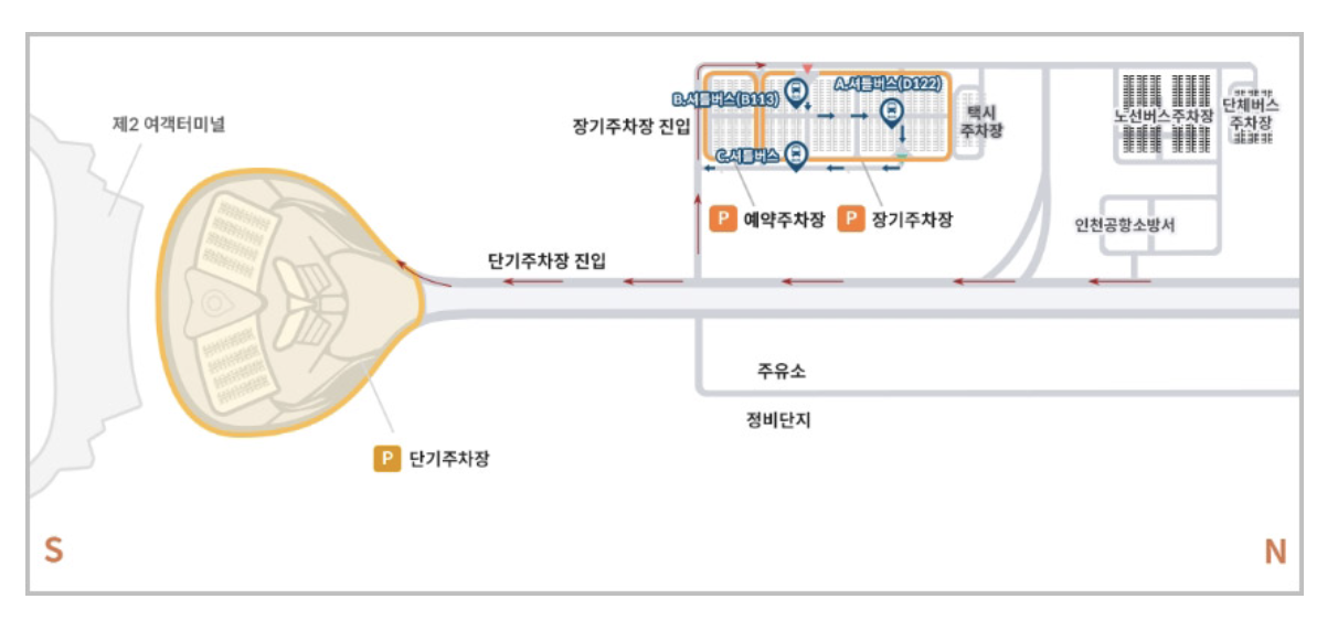 인천공항 주차장 예약 방법