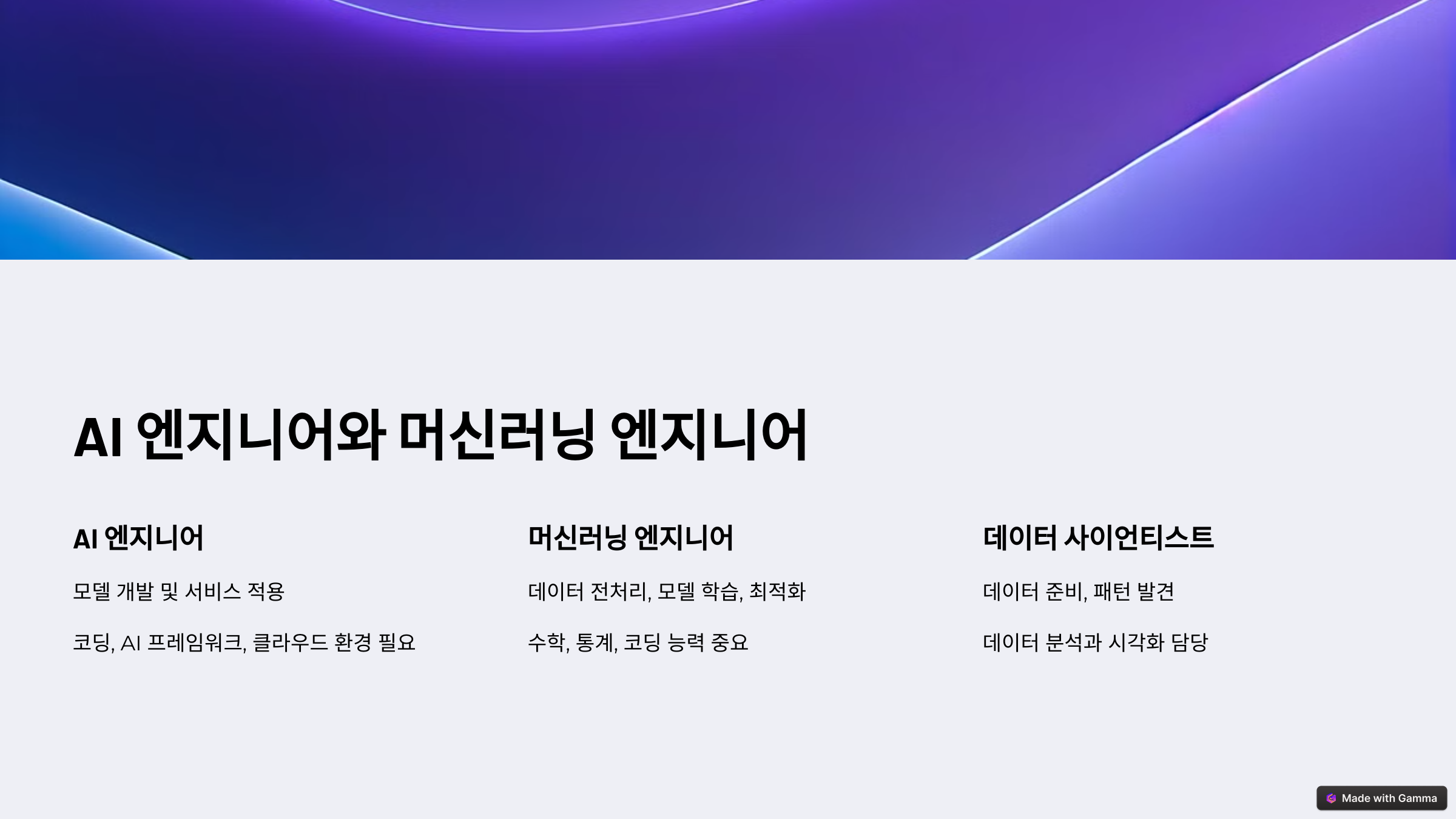 AI 엔지니어와 머신러닝 엔지니어