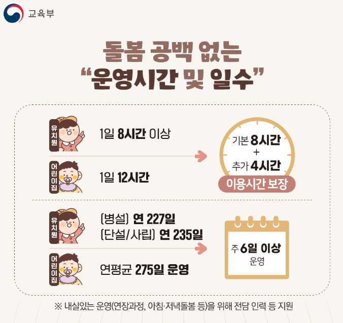 유보통합-추진방안