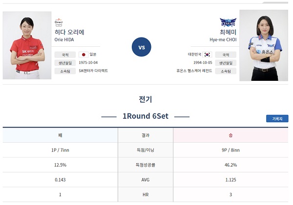 히다오리에 vs 최혜미 당구선수 경기결과 (PBA팀리그 1라운드 3일차)