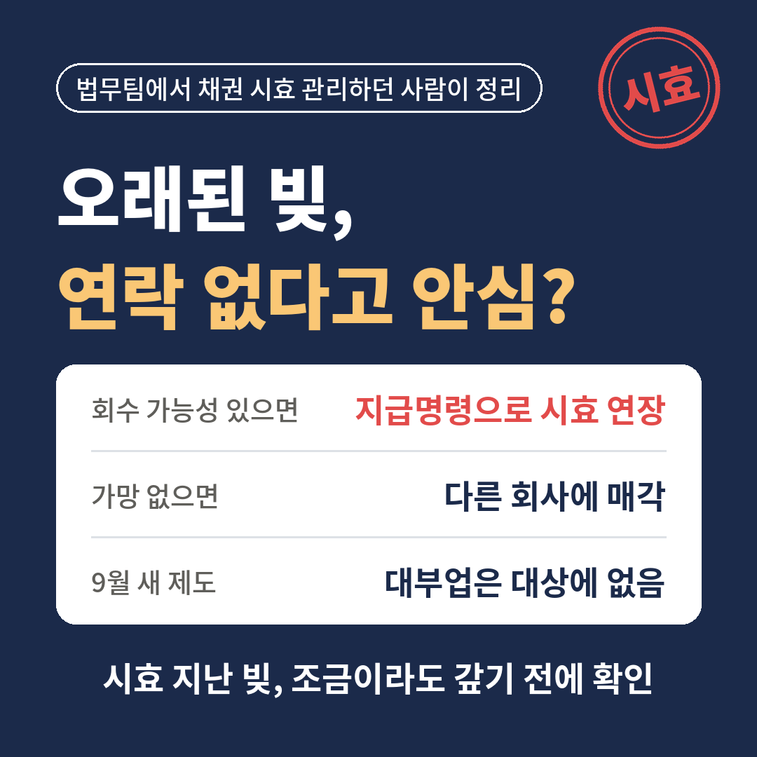 좀비채권 추심 제동, 오래된 빚 연락 없다고 안심하면 안 되는 이유 - 지급명령으로 시효 연장, 9월 제도 대부업 제외