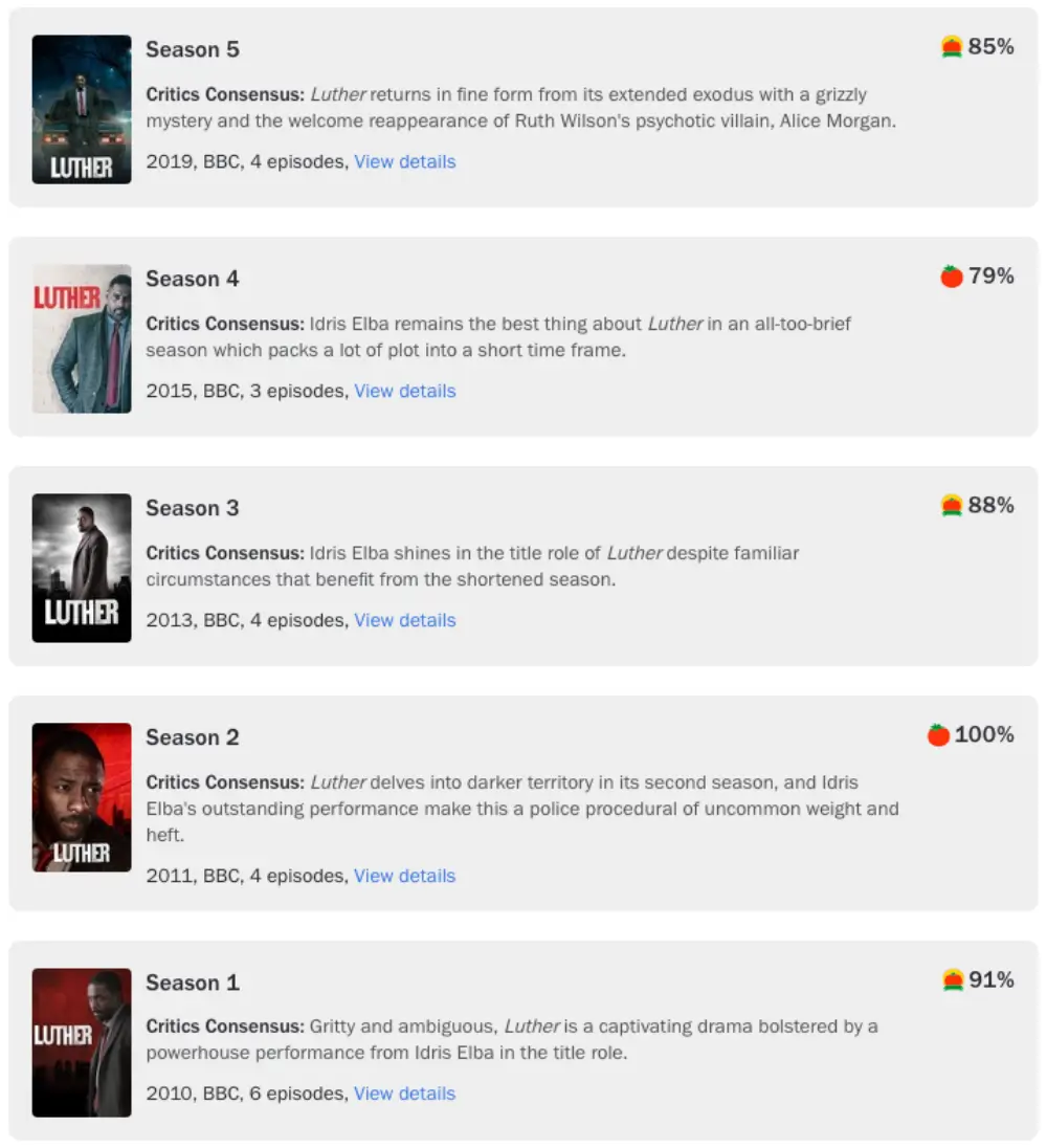 BBC 드라마 <루터>