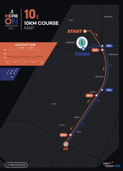2025인천마라톤_10km코스