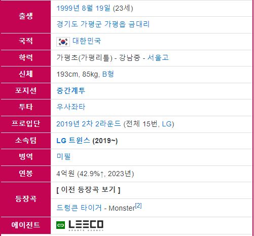 정우영 야구선수