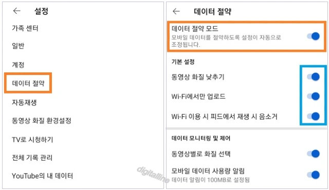 데이터 절약 - 데이터 절약 모드 스위치를 켭니다.