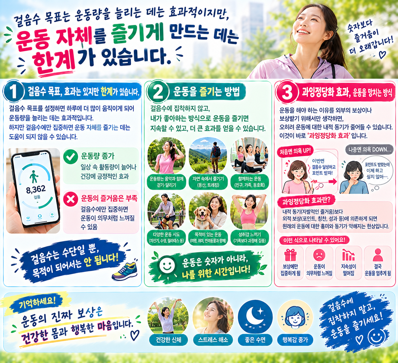 포인트를 올리기 위해 운동을 하는 건가요?