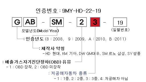 저공해차량