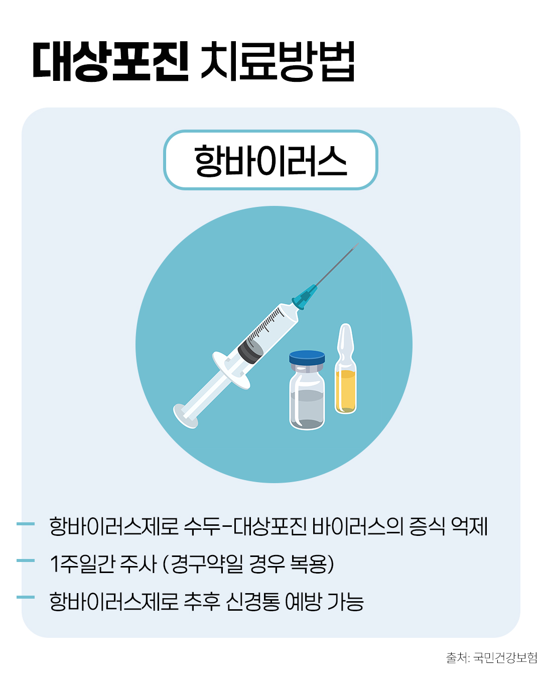 #대상포진의 치료방법 1. 항바이러스