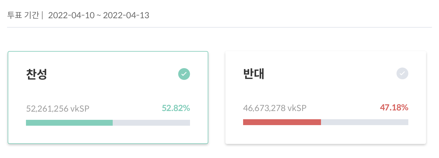 전체 인플레이션 변경(단일 예치, 페어 예치, 스테이킹) 진행 결과