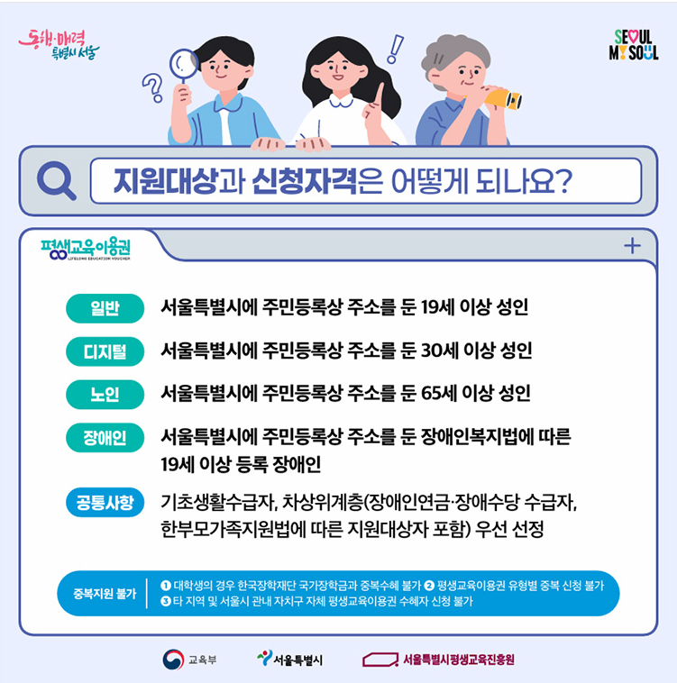 평생교육이용권 신청방법