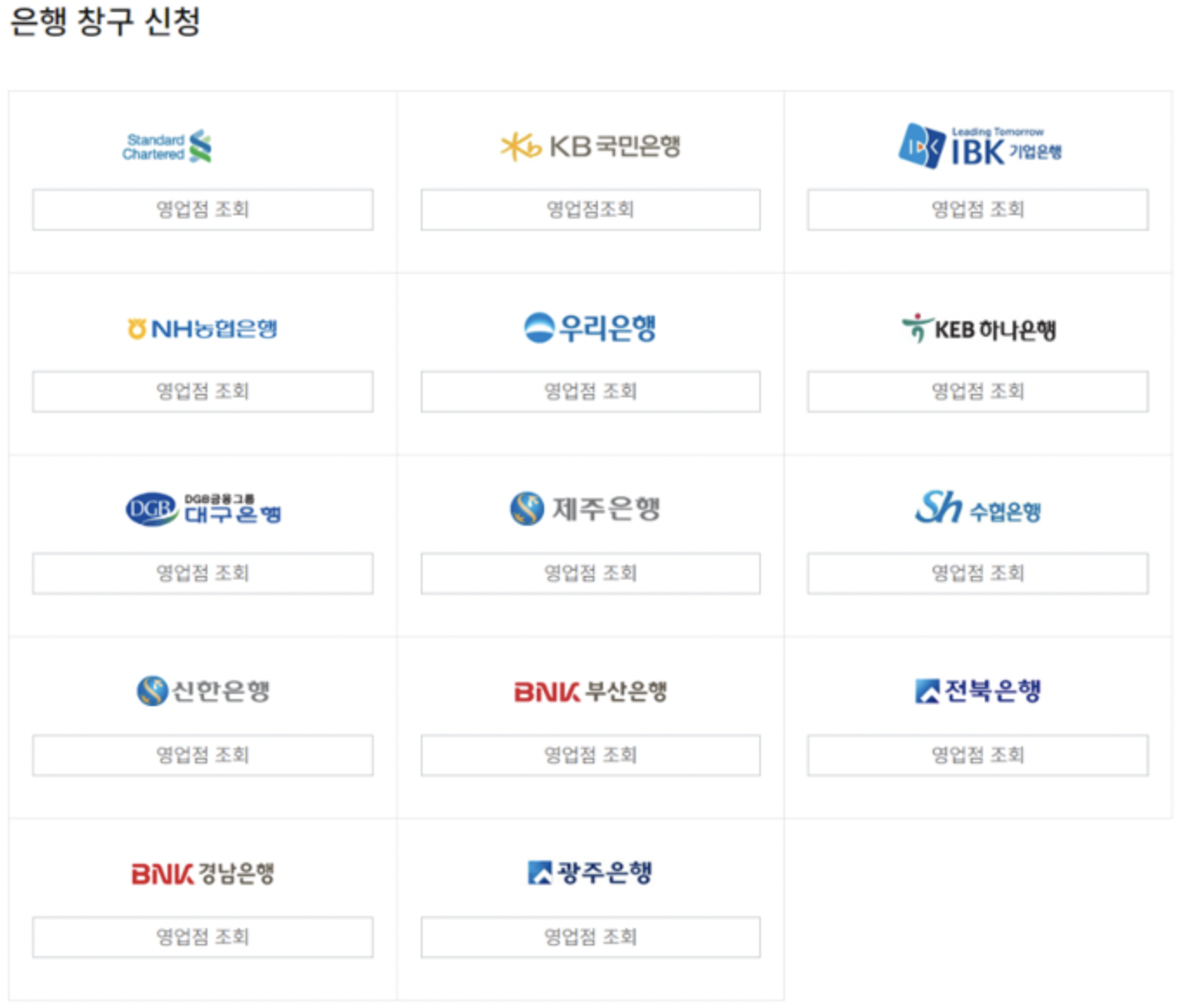 안심전환대출 취급 은행