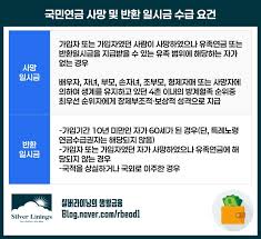 국민연금 수령나이