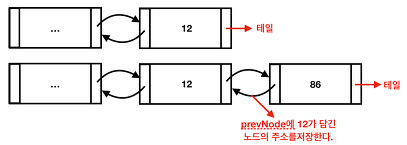 노드 추가