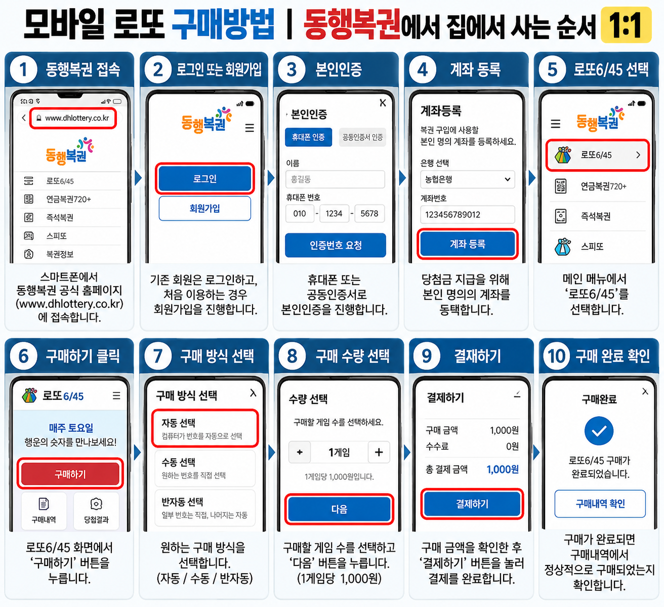 모바일 로또 구매방법｜동행복권에서 집에서 사는 순서
