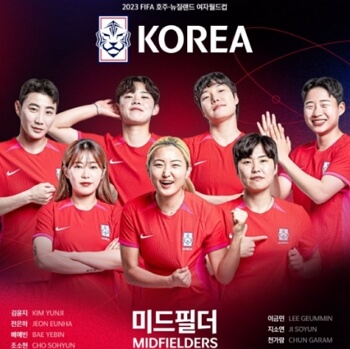 2023 여자월드컵 중계