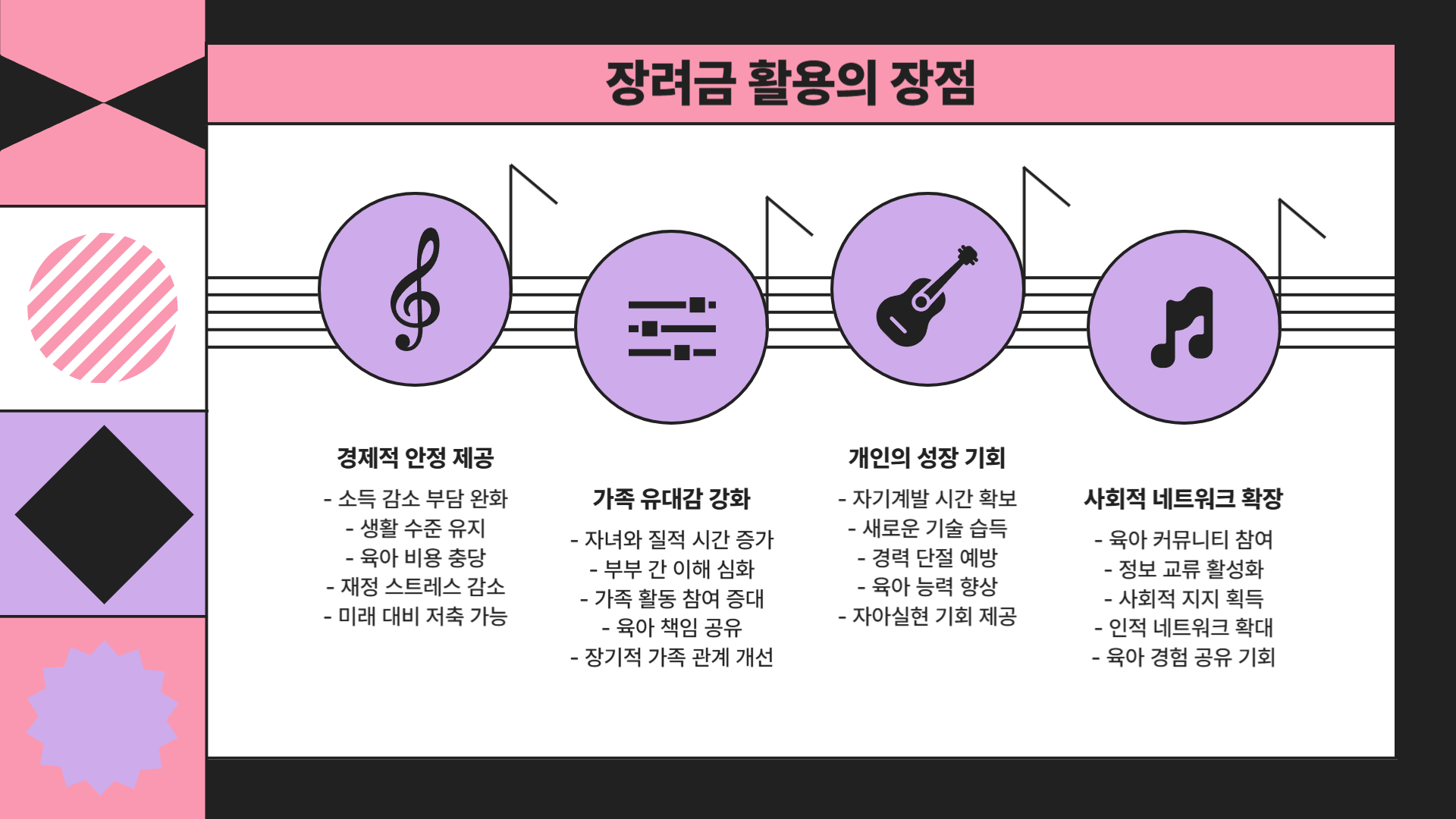 아빠 육아휴직 장려금 활용