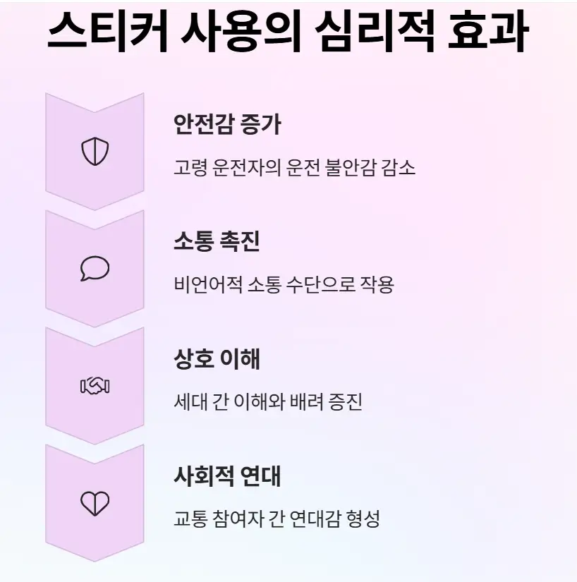 어르신 운전중 스티커