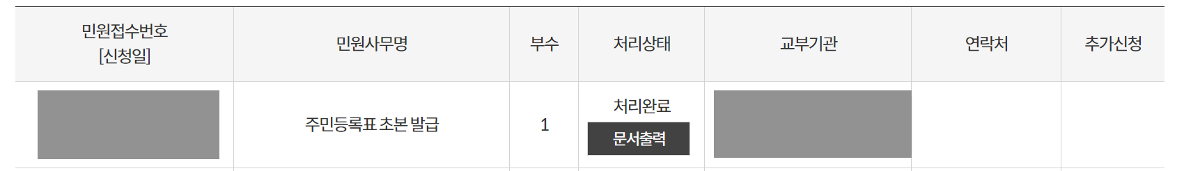 주민등록초본 인터넷발급11