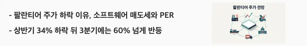 팔란티어 주가 전망: '팔란티어 주가 하락 이유, 소프트웨어 매도세와 PER / 상반기 34% 하락 뒤 3분기에는 60% 넘게 반등'이라는 문구가 포함된 웹배너 이미지. 이 이미지는 2026년 주가 하락과 반등의 배경을 시각적으로 전달하며, 블로그의 주가 하락 이유 장과 관련된 내용을 설명함