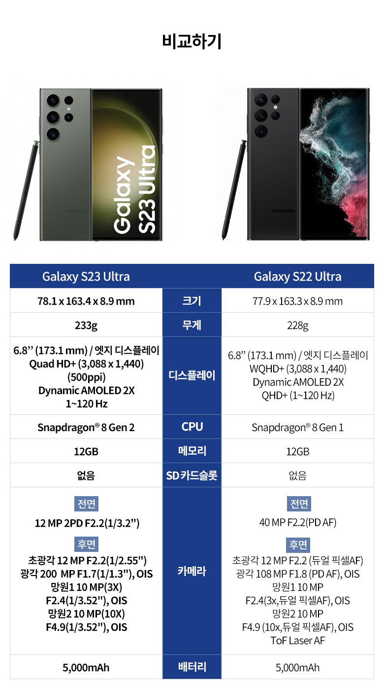 갤럭시 S23 울트라 성능 비교