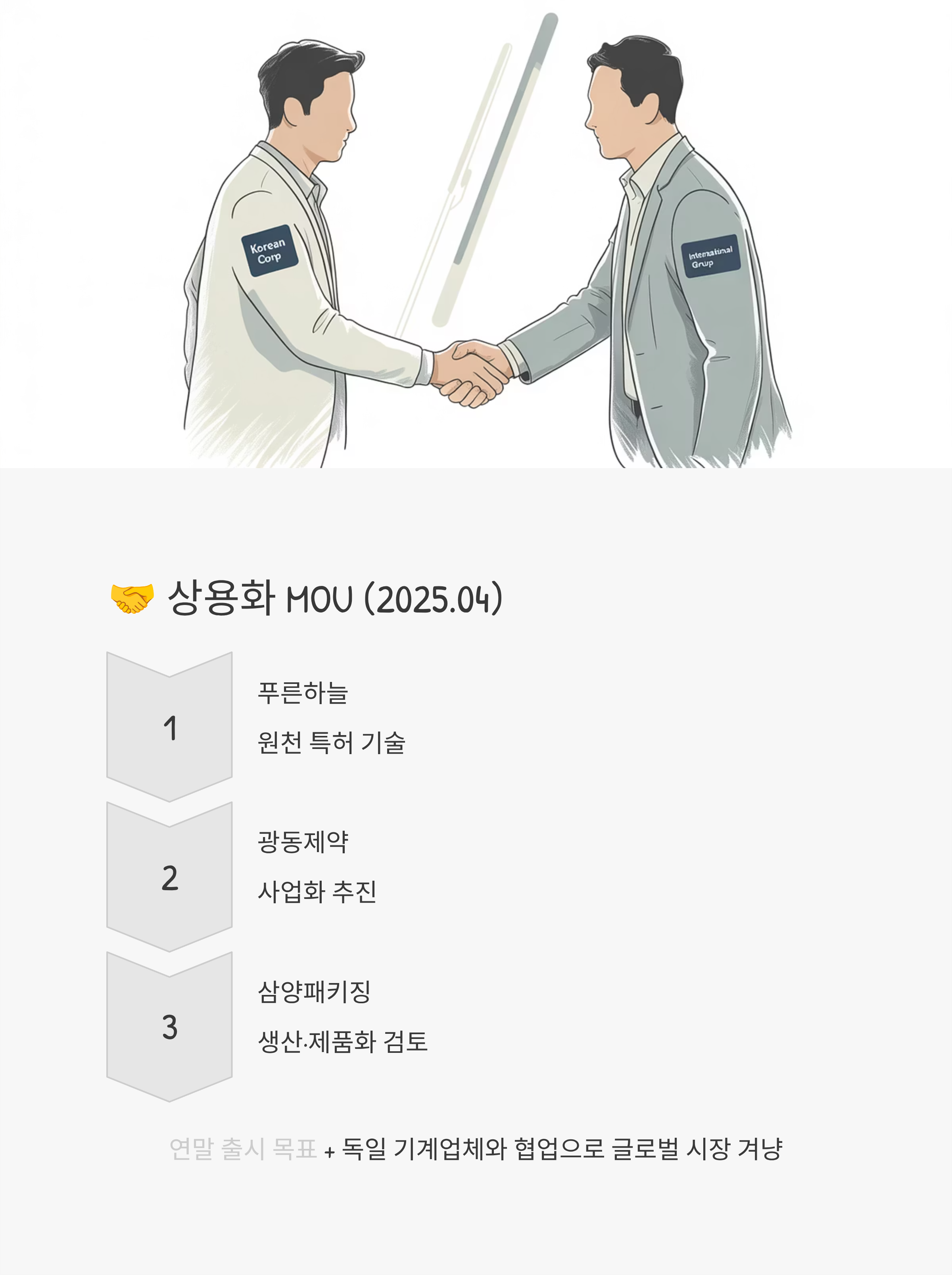 장동민특허관련사진