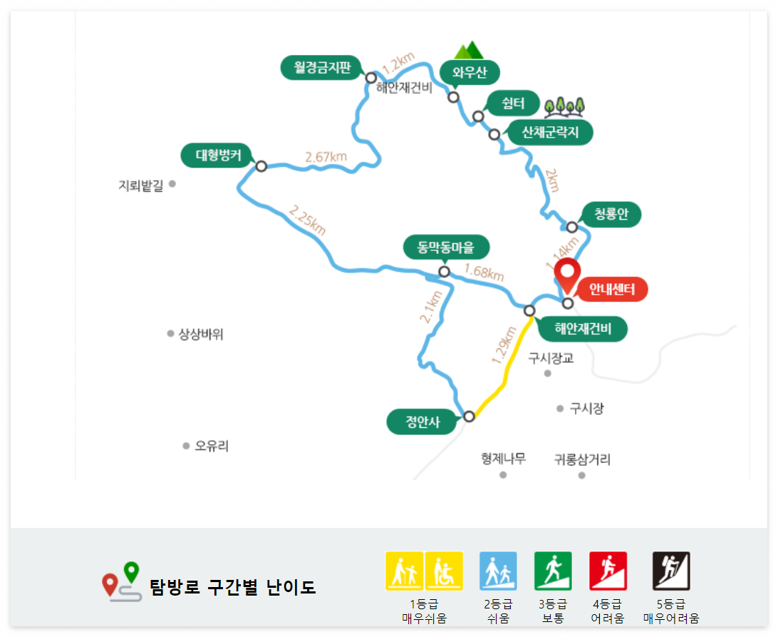 DMZ 펀치볼 둘레길