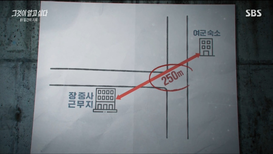 그것이 알고싶다