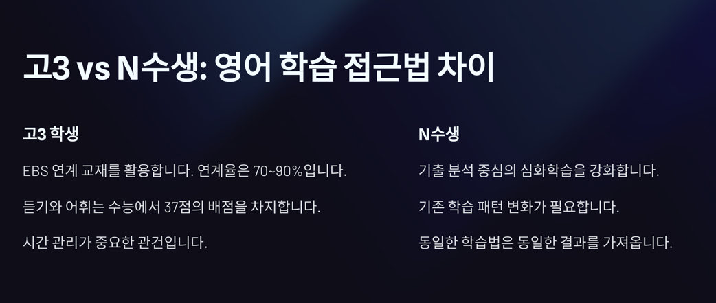 공부 접근법 차이