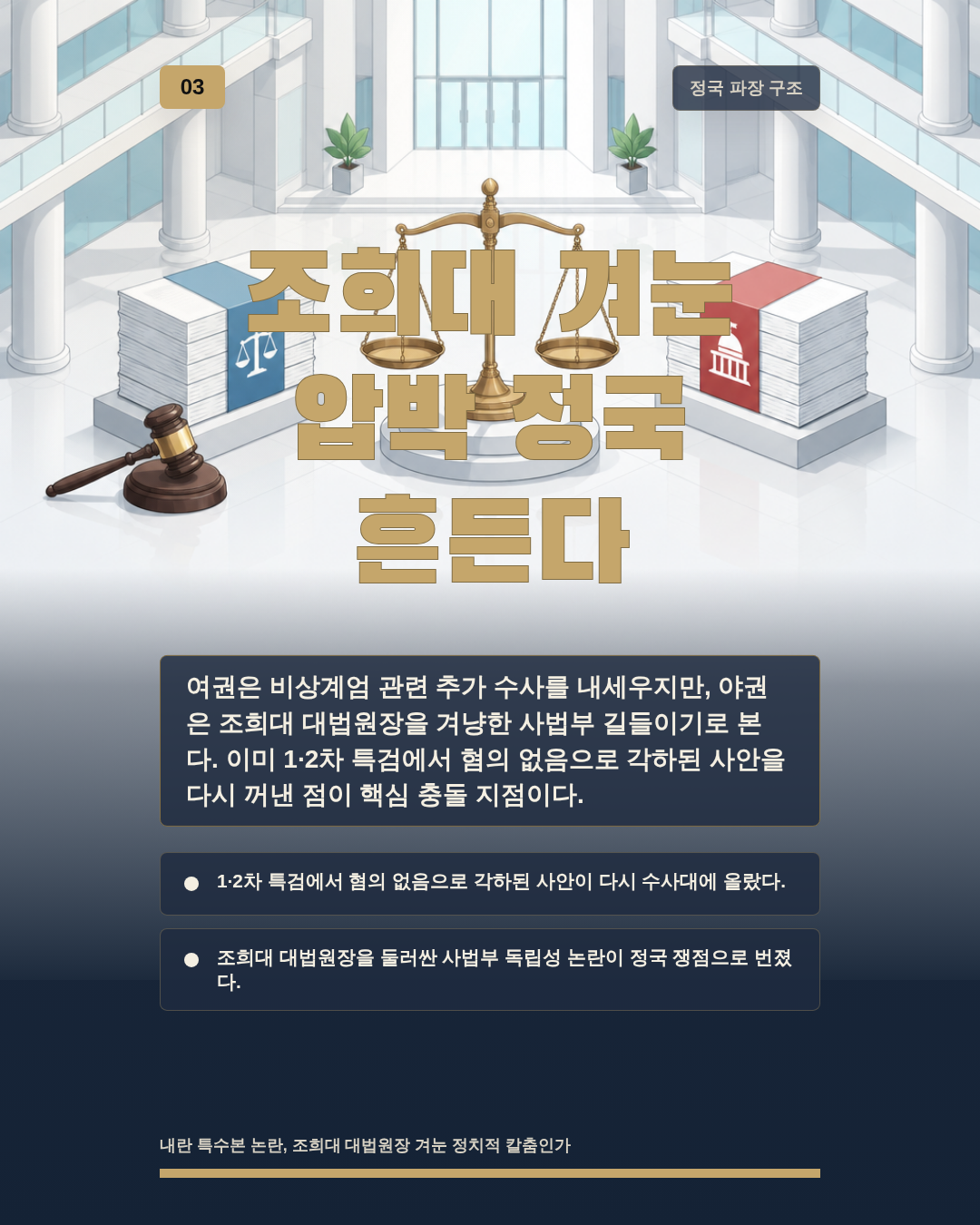 조희대 겨눈 압박 정국 흔든다
