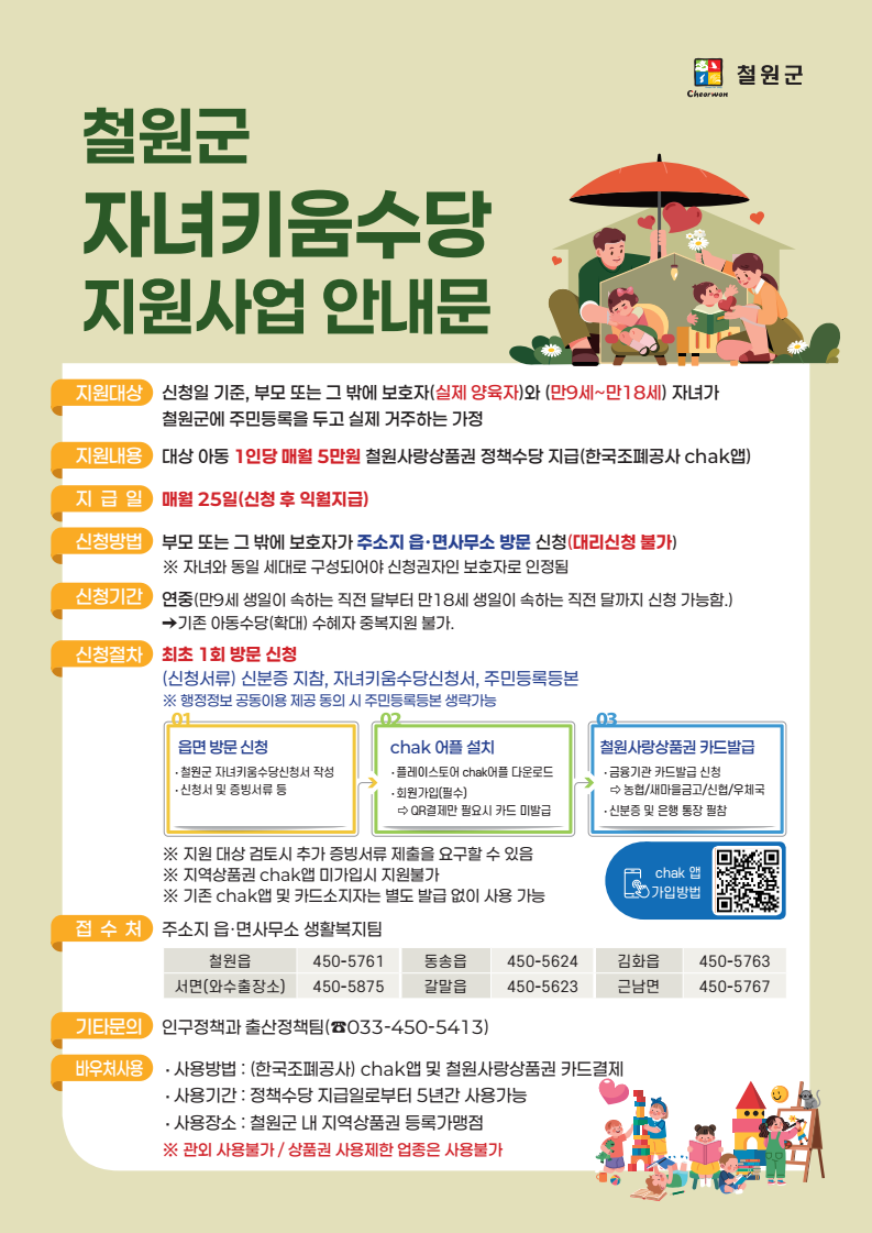 2026 철원군 자녀키움수당 지급일 조회