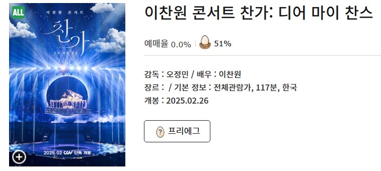 이찬원 콘서트 영화 디어 마이 찬스 상영관 정보