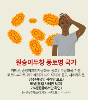 원숭이두창 풍토병국가