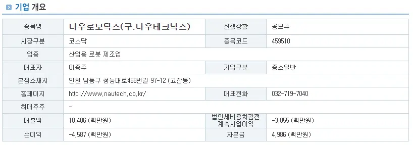 나우로보틱스 기업 개요