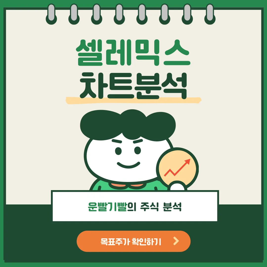 셀레믹스 차트분석